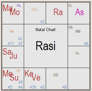 Astro snip great conjunction
