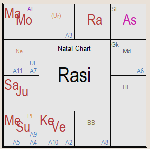 Astro snip great conjunction